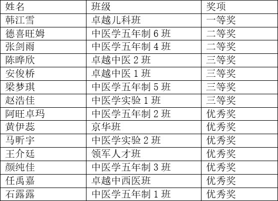 spbo1体球网足球比分