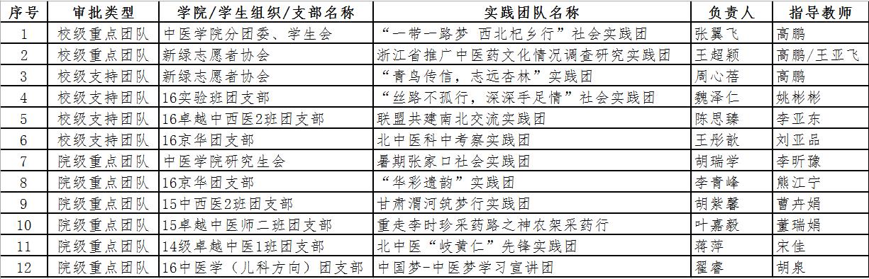 spbo1体球网足球比分
